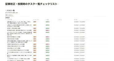 記事の校正・校閲時のやること一覧。タスクチェックリスト無料配布