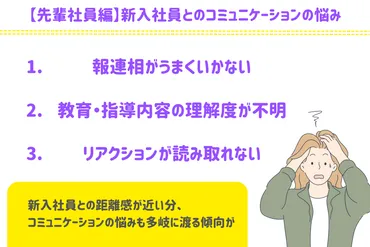 新入社員とのコミュニケーション術(上司・先輩社員向け)