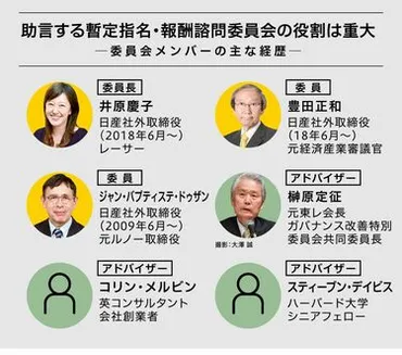 日産は「ガバナンス不全」から完全脱却できるのか カルロス・ゴーン氏の取締役解任で出直し