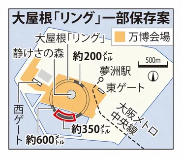 万博の大屋根リング 200メートルを「原形」保存検討 大阪府と市 