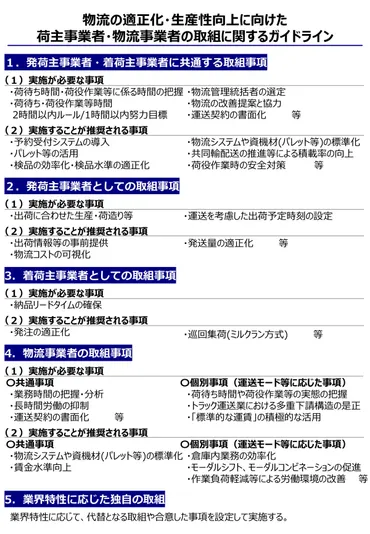 国交省/2024年問題に向けたガイドラインを公表