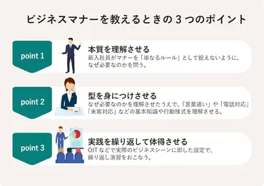 新入社員にビジネスマナーを教えるときの3つのポイントと注意点