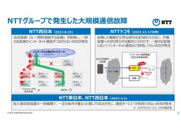 NTT東西、フレッツ光等の大規模通信障害に備え1,600億円投資。強靭なネットワークを構想 