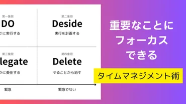重要なことにフォーカスできるタイムマネジメント術 