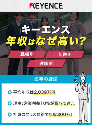 キーエンスの平均年収はなぜ高い？職種・年齢別の給与やボーナスを解説