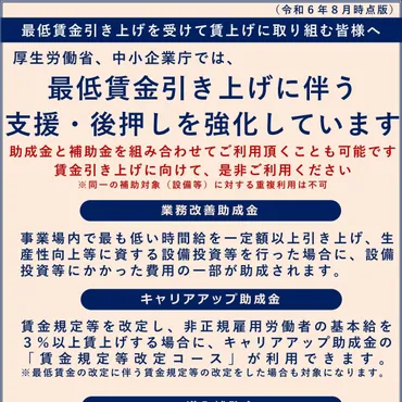 中小企業の賃上げ、価格転嫁、そして未来への対応とは？2024年、中小企業が直面する賃上げと価格転嫁の課題。