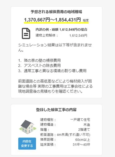 クラッソーネ解体の口コミ・評判で分かった利点・欠点まとめ