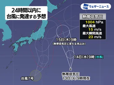 今年の日本の台風シーズンは？最新の台風情報と今後の注意点(？)2024年夏の台風発生情報まとめ