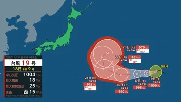トリプル台風発生】熱帯低気圧が「台風17号」「台風18号」「台風19号」に発達 今後の進路は？16日間の天気シミュレーション【気象庁 台風情報・18 日午後11時30分更新】（RSK山陽放送）