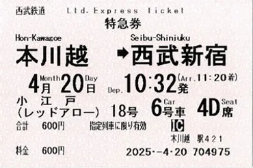 西武「小江戸18号」特急券（ニューレッドアロー） 