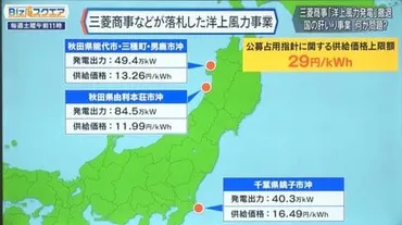 世界で相次ぐ「洋上風力発電からの撤退」なぜ？三菱商事も撤退で揺らぐ再エネ戦略【Bizスクエア】 