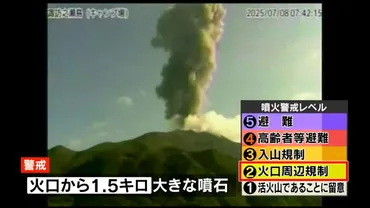 トカラ列島の諏訪之瀬島で爆発 震度3が5回に気象庁「群発地震とは別の火山性地震」 噴火活動に注意呼びかけ 鹿児島 