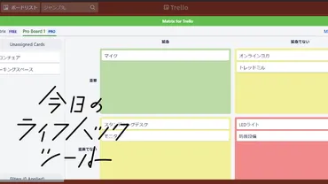 タスクの優先順位付けで利用したいフレームワークとツール3選【今日のライフハックツール】 