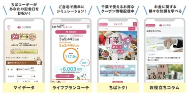 ちば興銀アプリ」で暮らしに寄り添ったサービスの提供を開始 