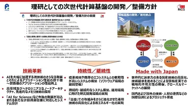 富士通、次世代スパコン「富岳NEXT」基本設計を受注 理研主導のAI対応計算基盤構築に参画