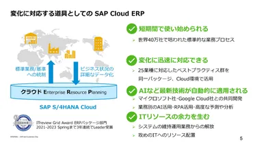 全社的なDX改革には「クラウドERP」が必須 SAPジャパンが提供するソリューションの数々 