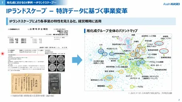 人・データ・組織風土で変革を成功させた旭化成のDXの歩み