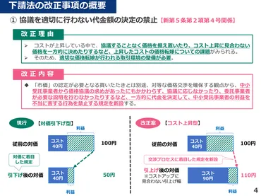 改正下請法、2026年1月施行へ 手形払いを禁止・運送委託も対象取引へ 