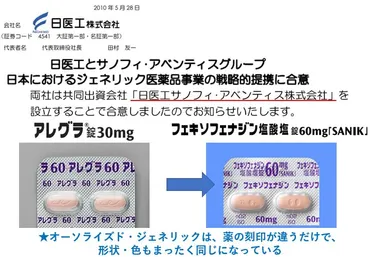 ジェネリック医薬品の問題点とは?なぜ勧める?安い理由を詳しく解説