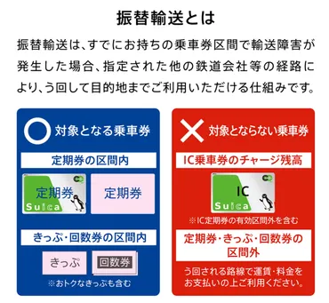 通勤・通学で要注意!Suicaの残高利用は「振替輸送NG」って知ってた?(スマホライフPLUS)