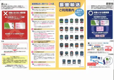 振替輸送ご利用案内 : JR東日本 : Free Download, Borrow, and Streaming : Internet Archive