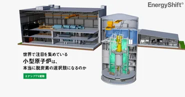 SMR(小型モジュール炉)って何？カーボンニュートラルへの切り札？小型モジュール炉(SMR)の可能性と課題