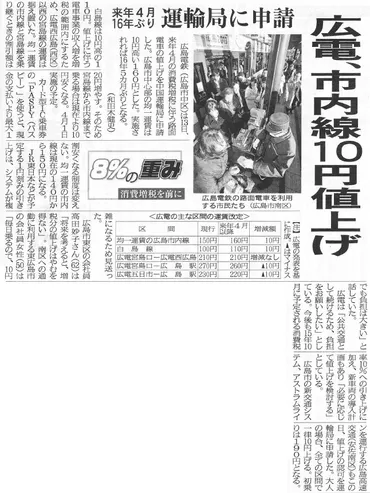 広島の公共交通機関、運賃改定 どうなる？ 利用者への影響は？2024年と2025年の運賃改定情報まとめ