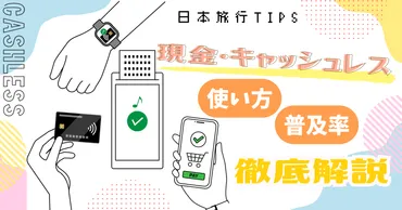 2025年最新】はじめての日本旅行に!現金・キャッシュレス決済の使い方について【普及率も解説】