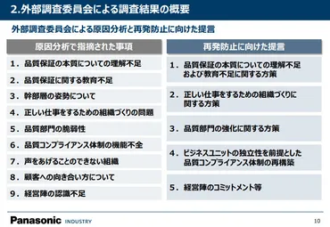 パナソニック インダストリーの組織ぐるみの品質不正、再発防止策を発表：品質不正問題（1/2 ページ） 