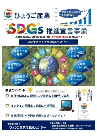 ひょうご産業SDGs推進宣言事業・認証事業について／加東市