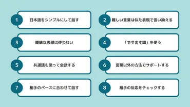 外国人社員とのコミュニケーションが難しい？