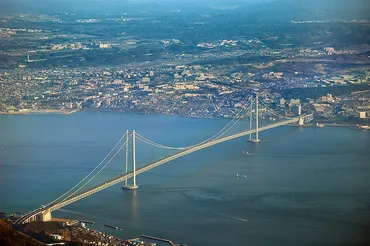 明石海峡大橋 