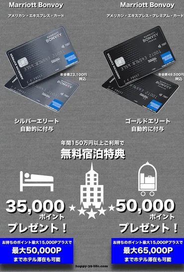 マリオットボンヴォイアメックス無料宿泊特典＆おすすめ国内ホテルを徹底解説☆使い方は年会費以上！