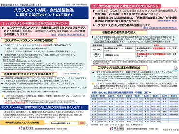 カスハラ対策法、2026年にも施行へ 事業主等の責務を明確化 