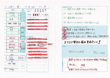 目標達成できる人がやっている手帳の書き方 1週間のスケジュールを「色分け」する理由 