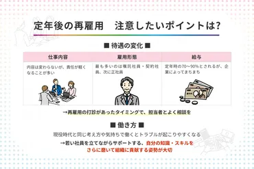 定年後の再雇用で給与や仕事内容はどうなる? 再雇用後の注意点も解説