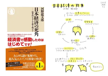 賃金横ばいは、構造的問題！？『日本経済の死角――収奪的システムを解き明かす』河野龍太郎 – 増田みはらし書店