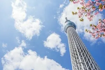 2012（平成24）年5月22日】東京スカイツリーが開業 