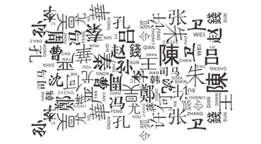 中国人の姓について 