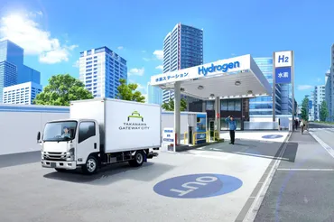 高輪ゲートウェイシティがCO₂排出実質ゼロの゛サステナタウン゛にリニューアル 