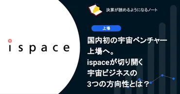 IPO(新規株式公開)の基礎知識と成功への道：審査基準とメリット・デメリット、上場企業の責任とは？IPOの基礎知識とメリット・デメリット、上場準備、審査基準、成功への道