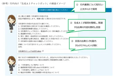 肥後銀行、行内向け「生成AIチャットボット」運用開始