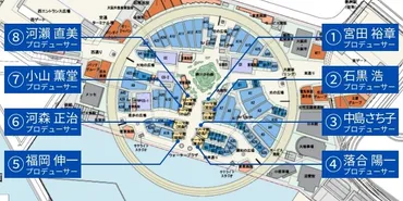 香取淳子のメディア日誌 