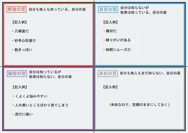 自己開示とは？方法やメリット、例を解説 