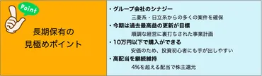 高配当株ウォッチャー 【長期保有銘柄】「三菱HCキャピタル」と「東京海上HD」はどちらが手堅い銘柄か解説します 
