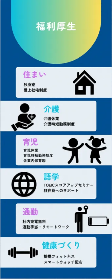 三菱自動車工業株式会社の年収は？年齢別・役職別年収や賞与まで徹底解説 