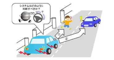 自動運転AIの「トロッコ問題」とは？（2024年最新版） 