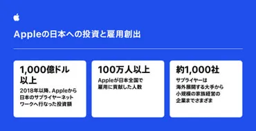 Appleとソニー、iPhoneカメラの未来を語る~提携の深層と技術革新への期待は？ティム・クックCEO、ソニー熊本テクノロジーセンターを訪問。