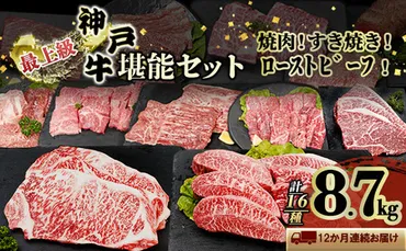 肉高額のふるさと納税 返礼品 検索結果 