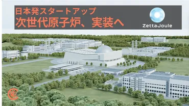 25年の実証を武器に世界市場へ──日本発・高温ガス炉SMR「ZettaJoule」の挑戦 